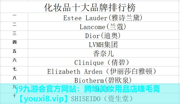 腾妞美妆用品店睫毛膏